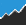 Binary Options Trading Online Binary Options Site