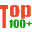 Top 100 Plus Forex Directory