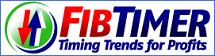 FibTimer Financial Markets Systems and Strategies