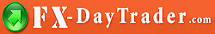 FX Day Trader Forex Signals | Alerts | Forecasts